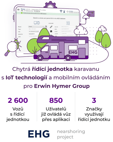 Projekt pro Erwin Hymer Group zaměřený na IoT technologie pro obytné vozy, zlepšení uživatelského zážitku a funkčnosti.
