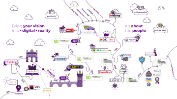 Bring your vision into digital reality with INVENTI's innovative solutions.